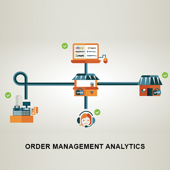 Order Management Analytics